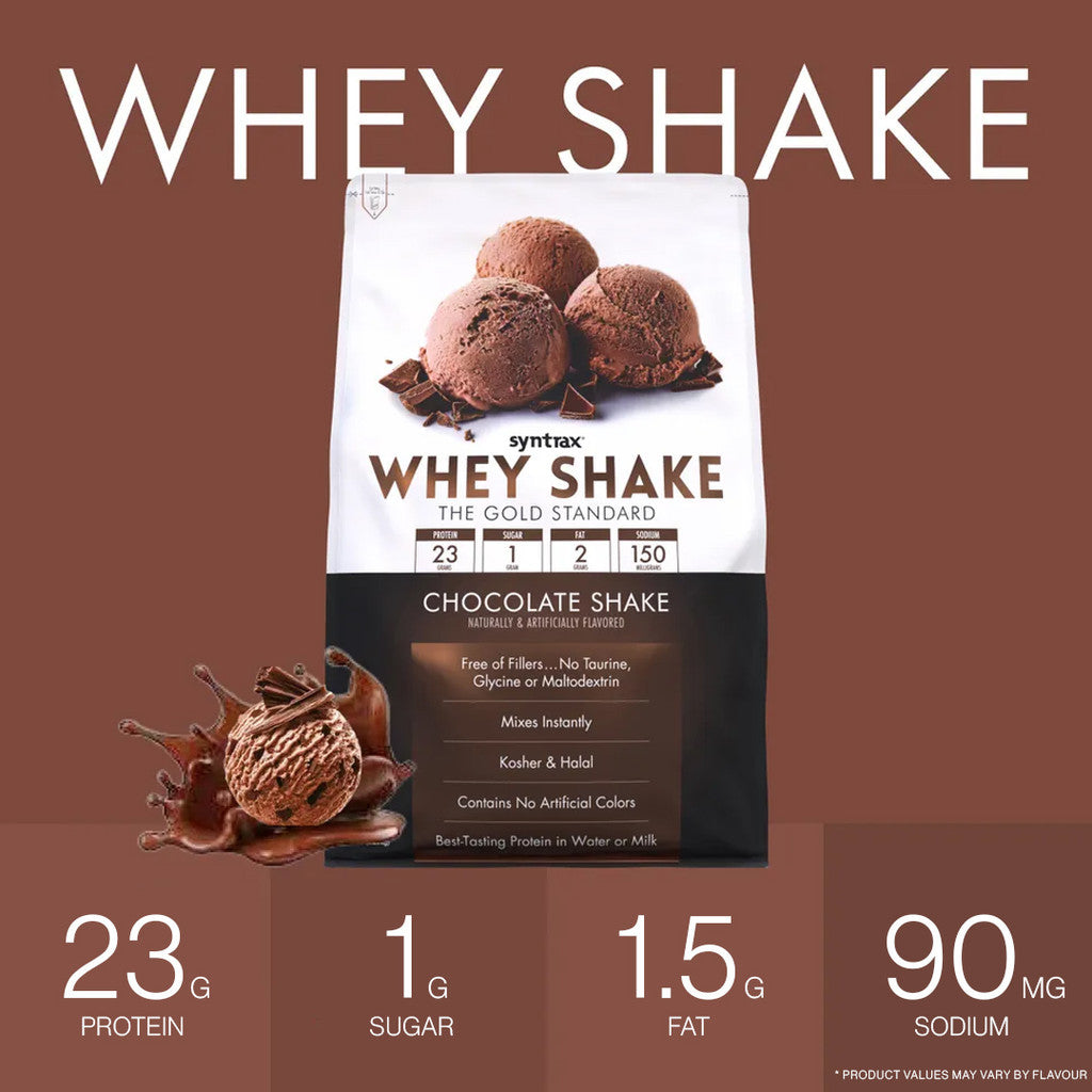 SYNTRAX Whey Shake Protein 2LB (Free Shaker) Build Muscle | Protein Blend | Recovery