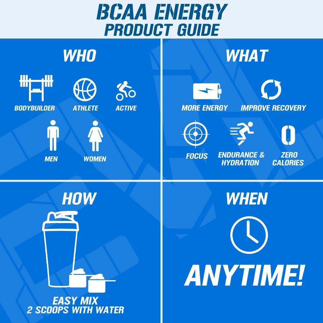 EVLution Nutrition BCAA Energy
