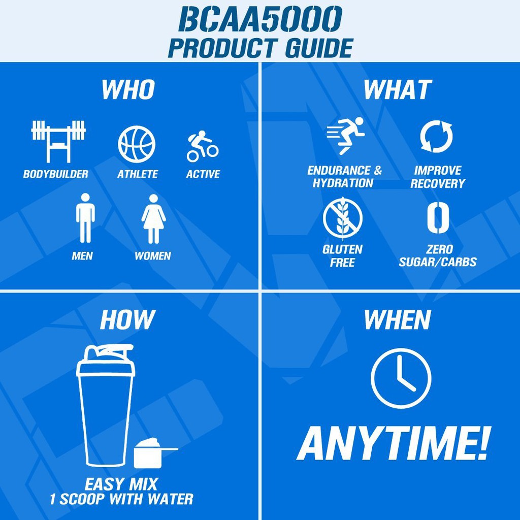 EVLution Nutrition BCAA 5000 粉剂