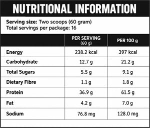BS Nutrition Whey Protein nutrition and ingredients – 36.9g protein per 60g serving