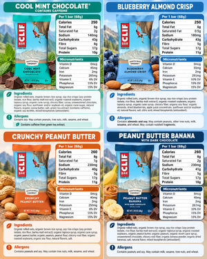 CLIF BAR nutrition ingredients and allergens for Cool Mint, Blueberry Almond, Crunchy Peanut Butter and Peanut Butter Banana
