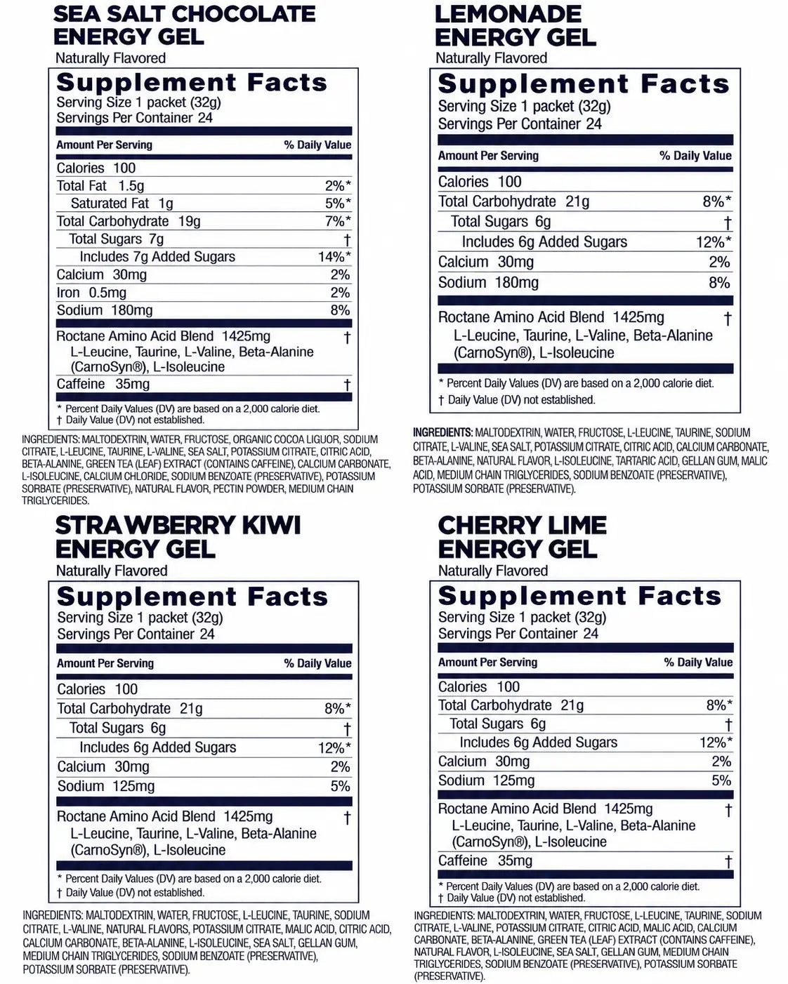 GU Roctane Energy Gel supplement facts and ingredients for Sea Salt Chocolate, Lemonade, Strawberry Kiwi and Cherry Lime