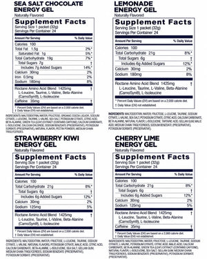 GU Roctane Energy Gel supplement facts and ingredients for Sea Salt Chocolate, Lemonade, Strawberry Kiwi and Cherry Lime