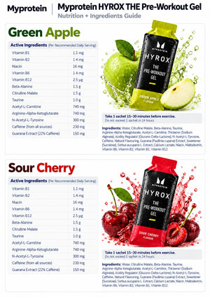 Myprotein HYROX THE Pre-Workout Gel Green Apple and Sour Cherry nutrition and ingredients guide