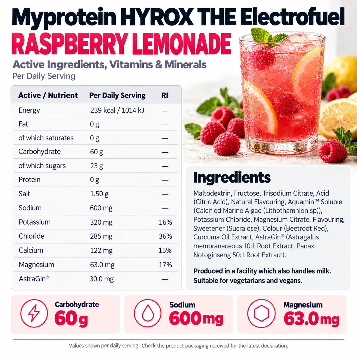 Myprotein HYROX THE Electrofuel Raspberry Lemonade nutrition and ingredients guide
