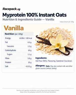 Myprotein 100% Instant Oats nutrition and ingredients – Vanilla