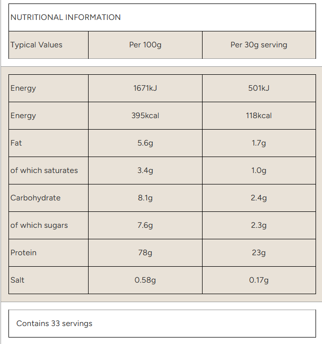 MyProtein Hydrolysed Whey Protein 1kg Unflavoured – 33 Servings Fast-Absorbing Protein Powder