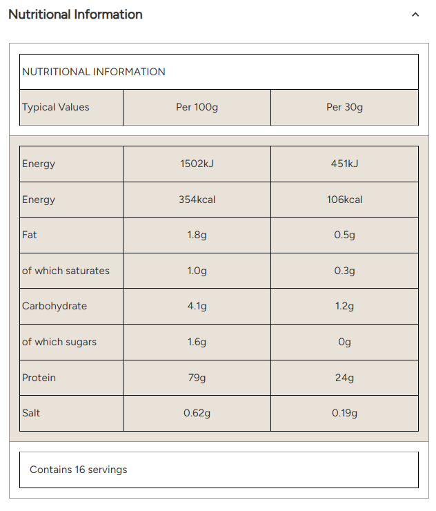 MyProtein Impact Whey Isolate – 500g & 1kg | Fast-Absorbing Protein for Muscle Growth