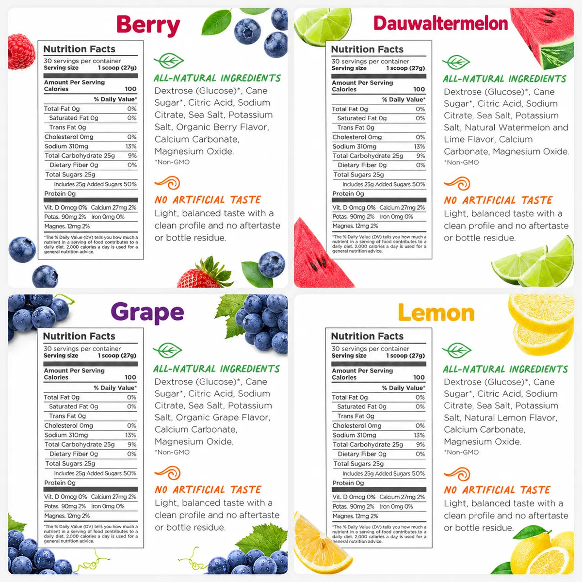 Tailwind Endurance Fuel 30 Servings nutrition facts for Berry, Dauwaltermelon, Grape and Lemon
