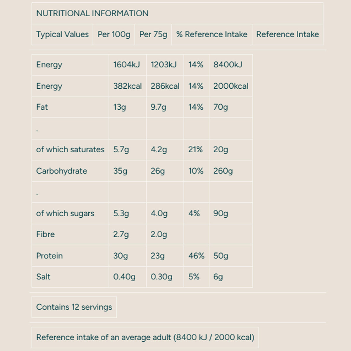 MyProtein蛋白布朗尼