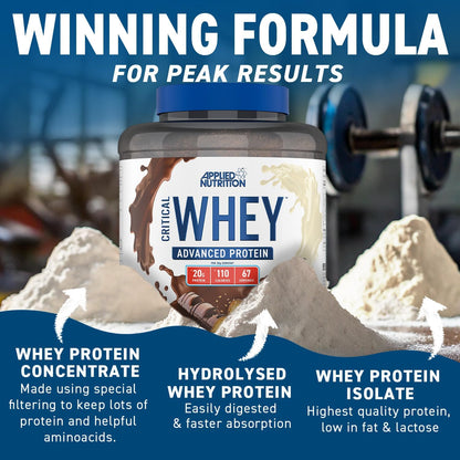 Applied Nutrition Whey Protein Blend 2/4kg
