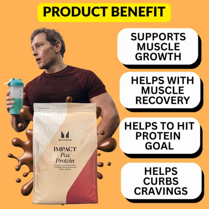 MyProtein Pea Protein Isolate 2.5kg with Shaker and Creatine Sachet
