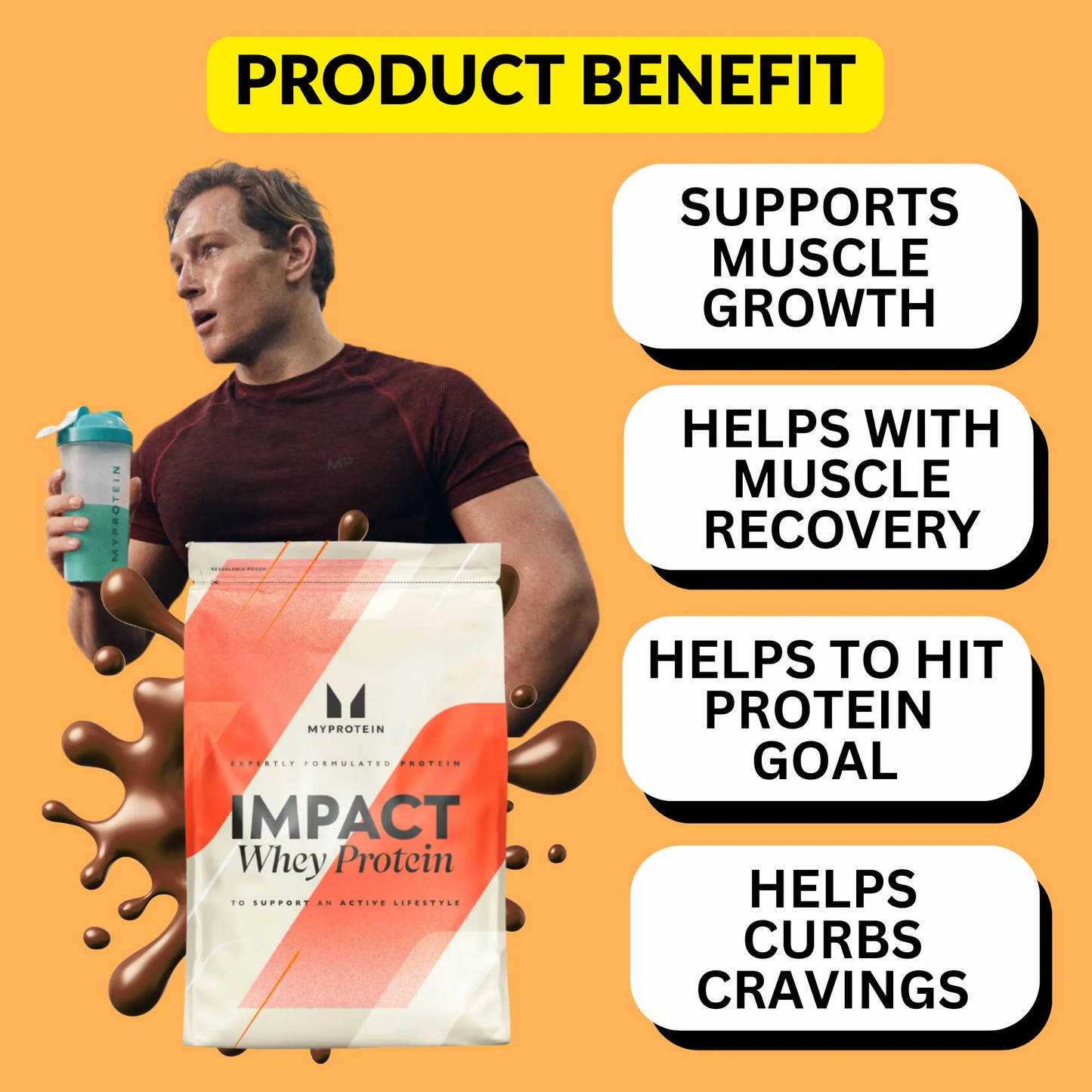 MyProtein Impact 乳清蛋白粉 1公斤