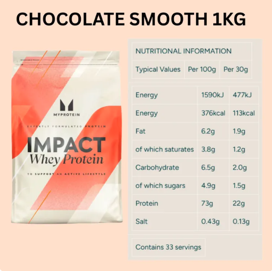 MyProtein Impact 乳清蛋白粉 1公斤