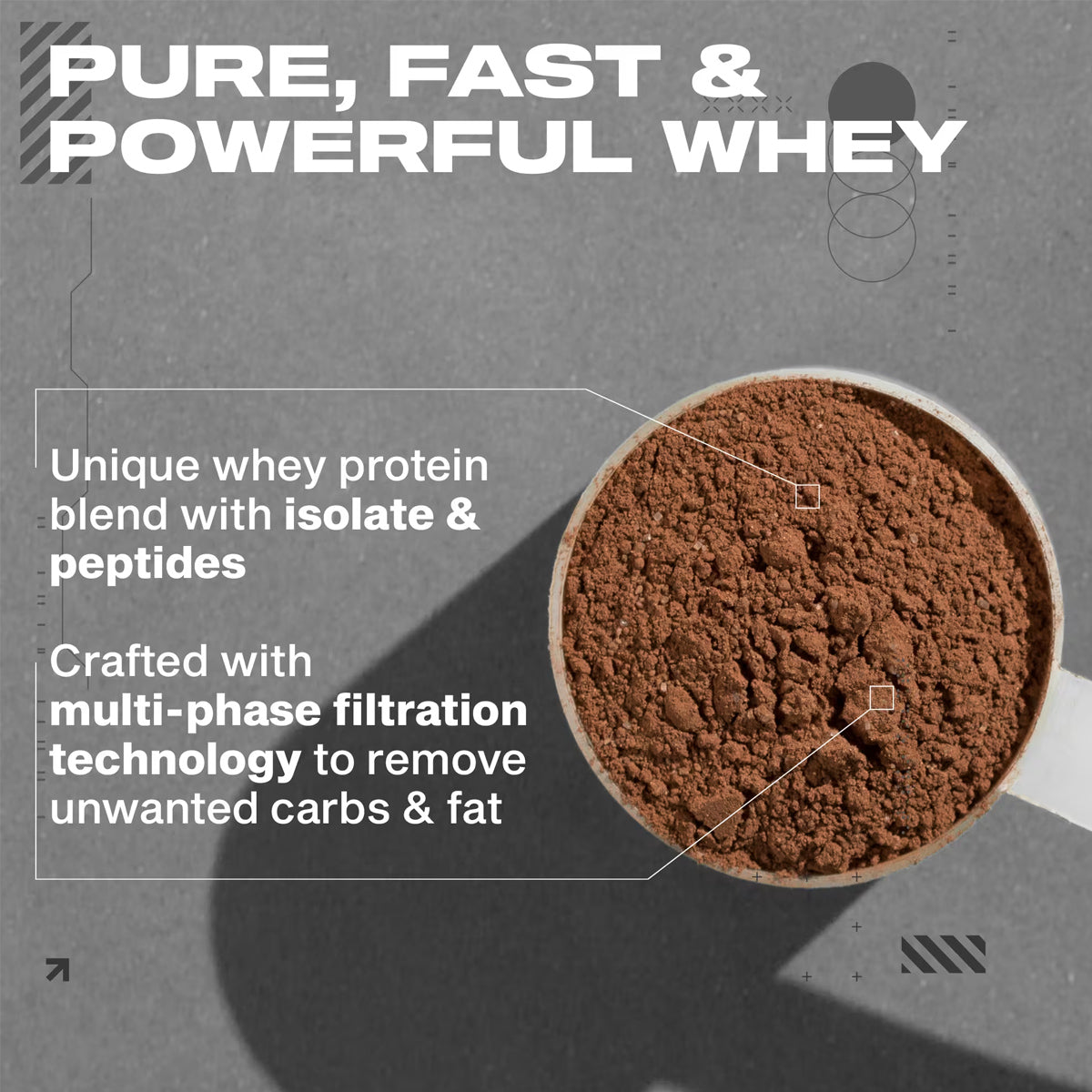 MuscleTech Nitro-Tech Whey Protein 2LB and 4LB