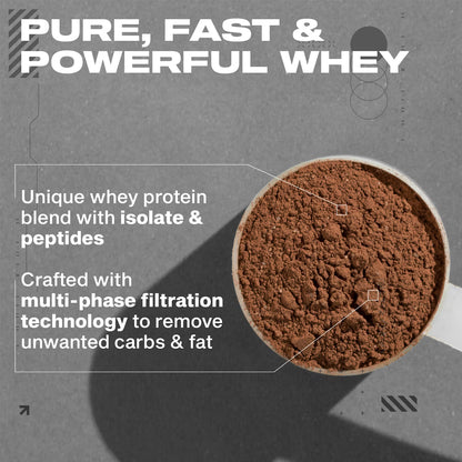 MuscleTech Nitro-Tech Whey Protein 2LB and 4LB