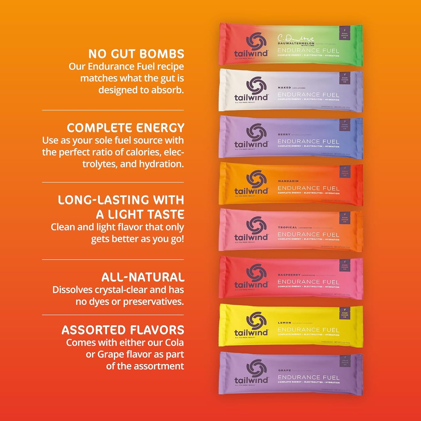 Tailwind Endurance Fuel Drink Mix 1 Sachet