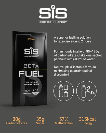 SiS Beta Fuel 能量补充剂粉末 1 包