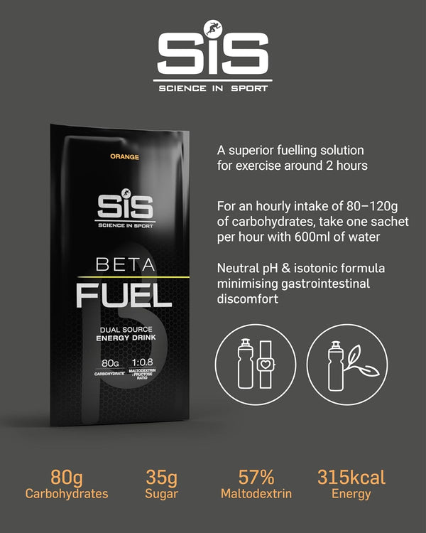 SiS Beta Fuel 能量补充剂粉末 1 包