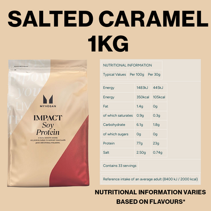 MyProtein Pea Protein Isolate 2.5kg with Shaker and Creatine Sachet