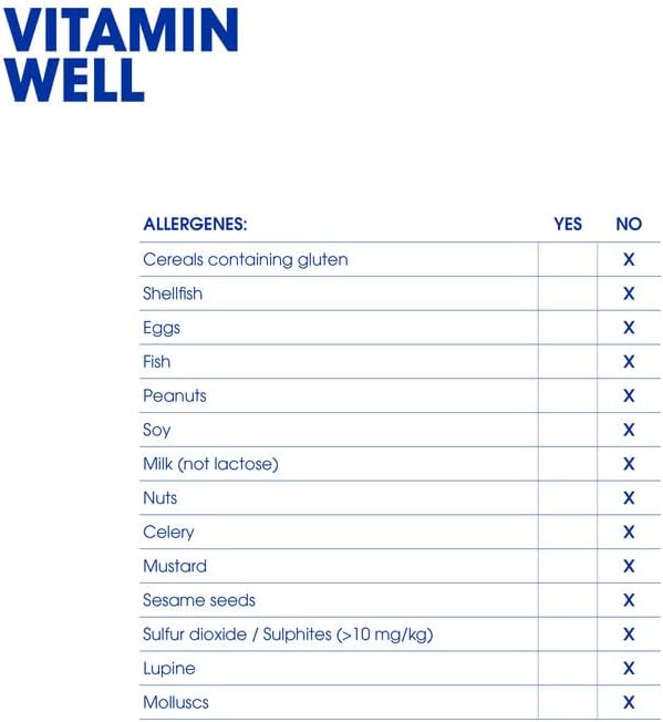 Vitamin Well Reload And Active