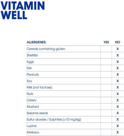 Vitamin Well Reload And Active