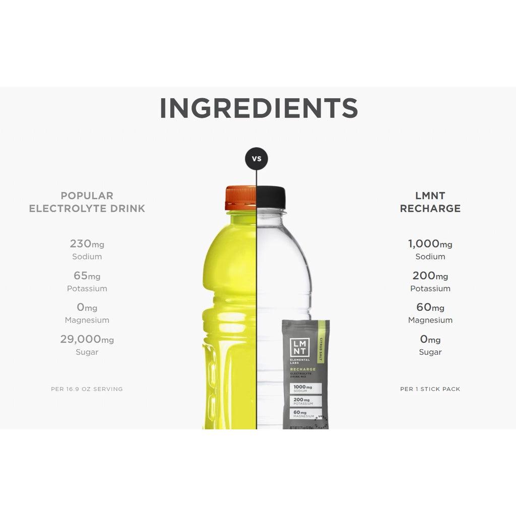 LMNT Electrolytes Drink Mix