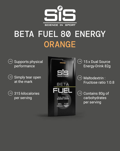 SiS Beta Fuel 能量补充剂粉末 1 包