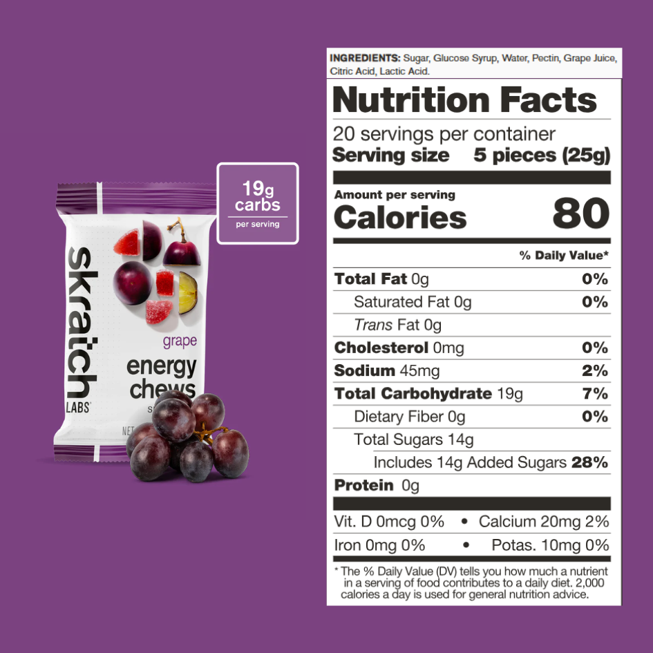 Skratch Lab Energy Chews 4/8/12 Pack
