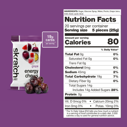 Skratch Lab Energy Chews 4/8/12 Pack