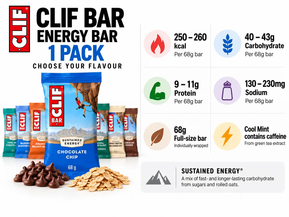CLIF BAR Energy Bar 1 Pack key facts including 68g bar, carbs, protein and sodium