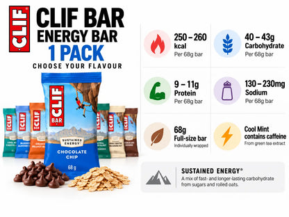 CLIF BAR Energy Bar 1 Pack key facts including 68g bar, carbs, protein and sodium