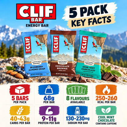 CLIF BAR Energy Bar 5 Pack key facts including 68g bars, carbs, protein and sodium