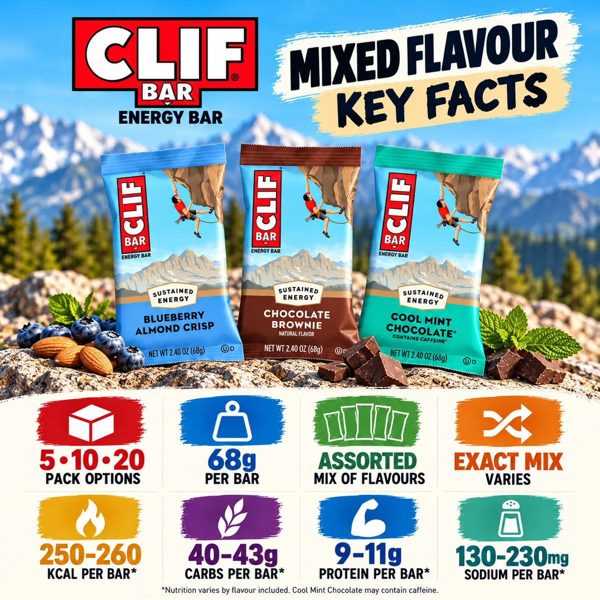 CLIF BAR Mixed Flavour key facts for assorted 5, 10 and 20 packs