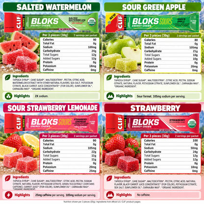 CLIF BLOKS nutrition for Salted Watermelon, Sour Green Apple, Sour Strawberry Lemonade and Strawberry
