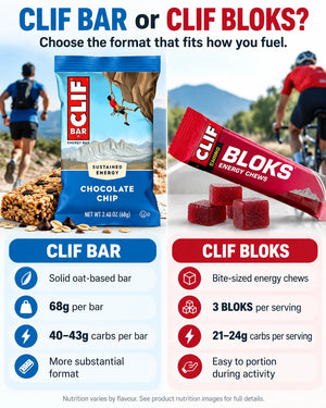 CLIF BAR Energy Bar compared with CLIF BLOKS Energy Chews for endurance fuelling