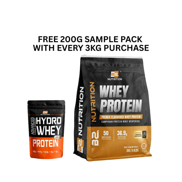 Whey Protein Logo
