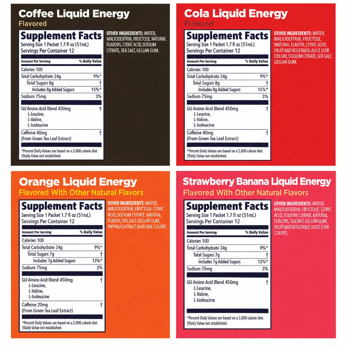 GU Liquid Energy Gel nutrition facts and ingredients for Coffee, Cola, Orange and Strawberry Banana