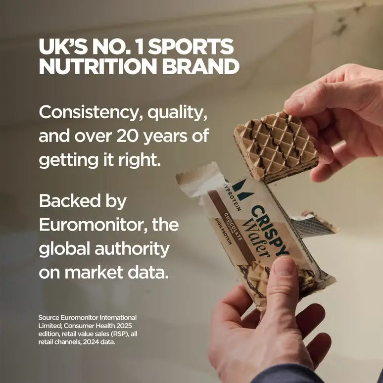Myprotein sports nutrition quality and product research