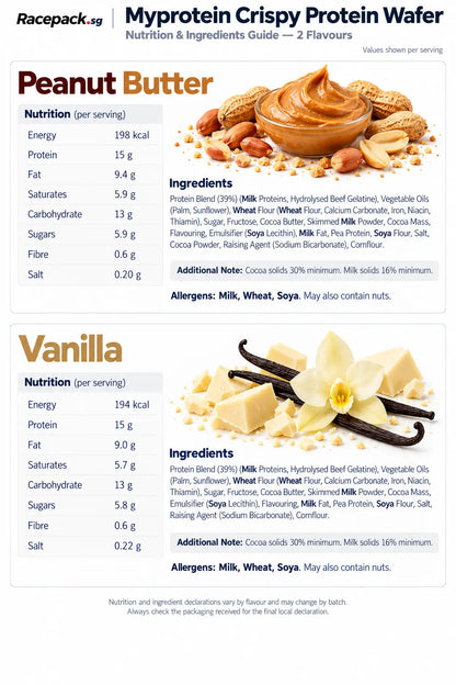 Myprotein Crispy Protein Wafer nutrition and ingredients – Peanut Butter and Vanilla