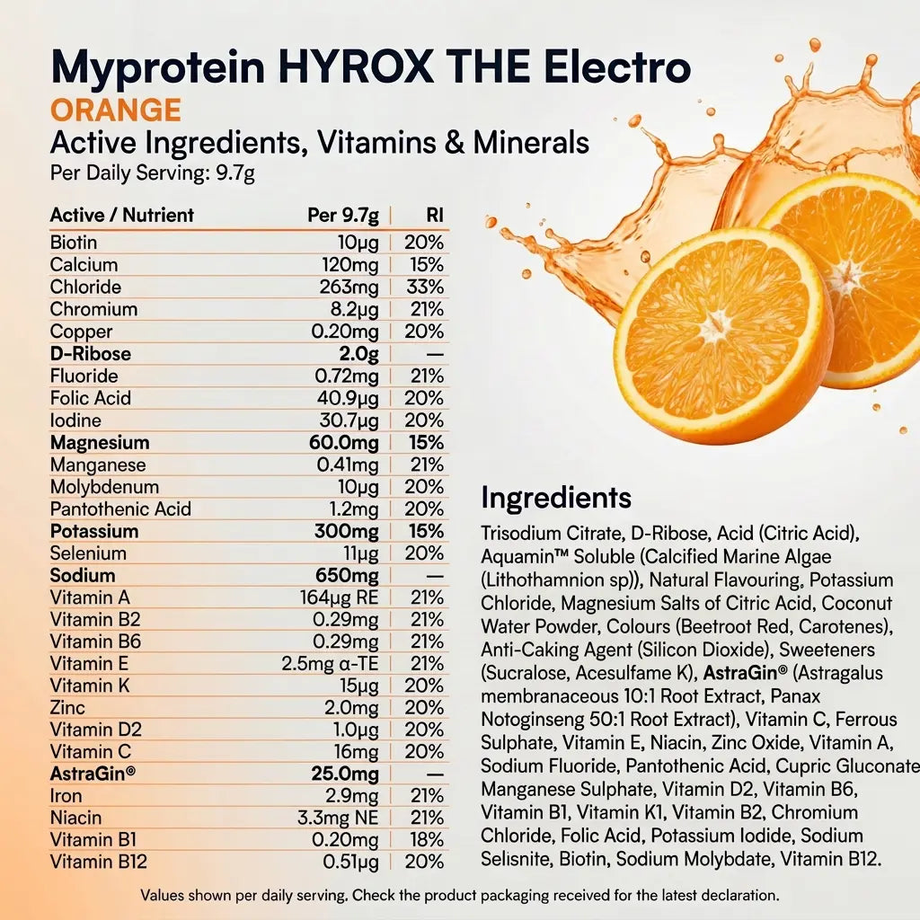 Myprotein HYROX THE Electro Orange nutrition and ingredients guide