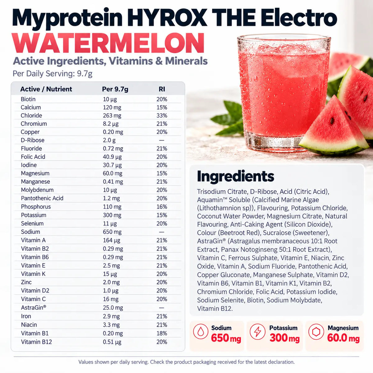Myprotein HYROX THE Electro Watermelon nutrition and ingredients guide