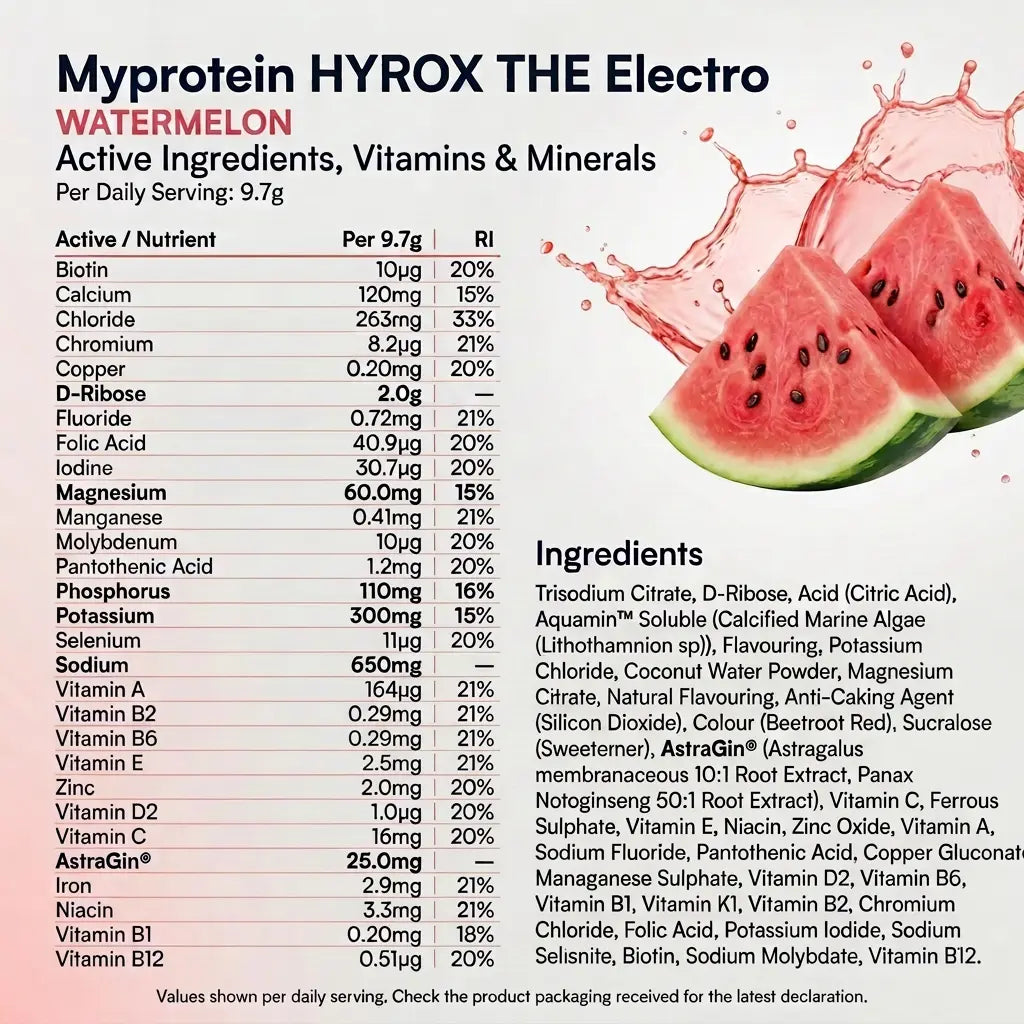 Myprotein HYROX THE Electro Watermelon nutrition and ingredients guide