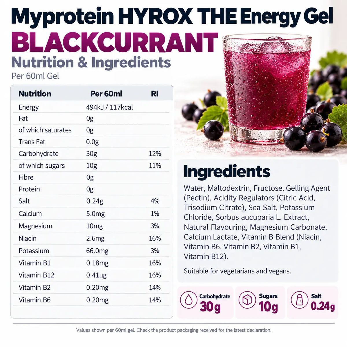 Myprotein HYROX THE Energy Gel Blackcurrant nutrition and ingredients guide