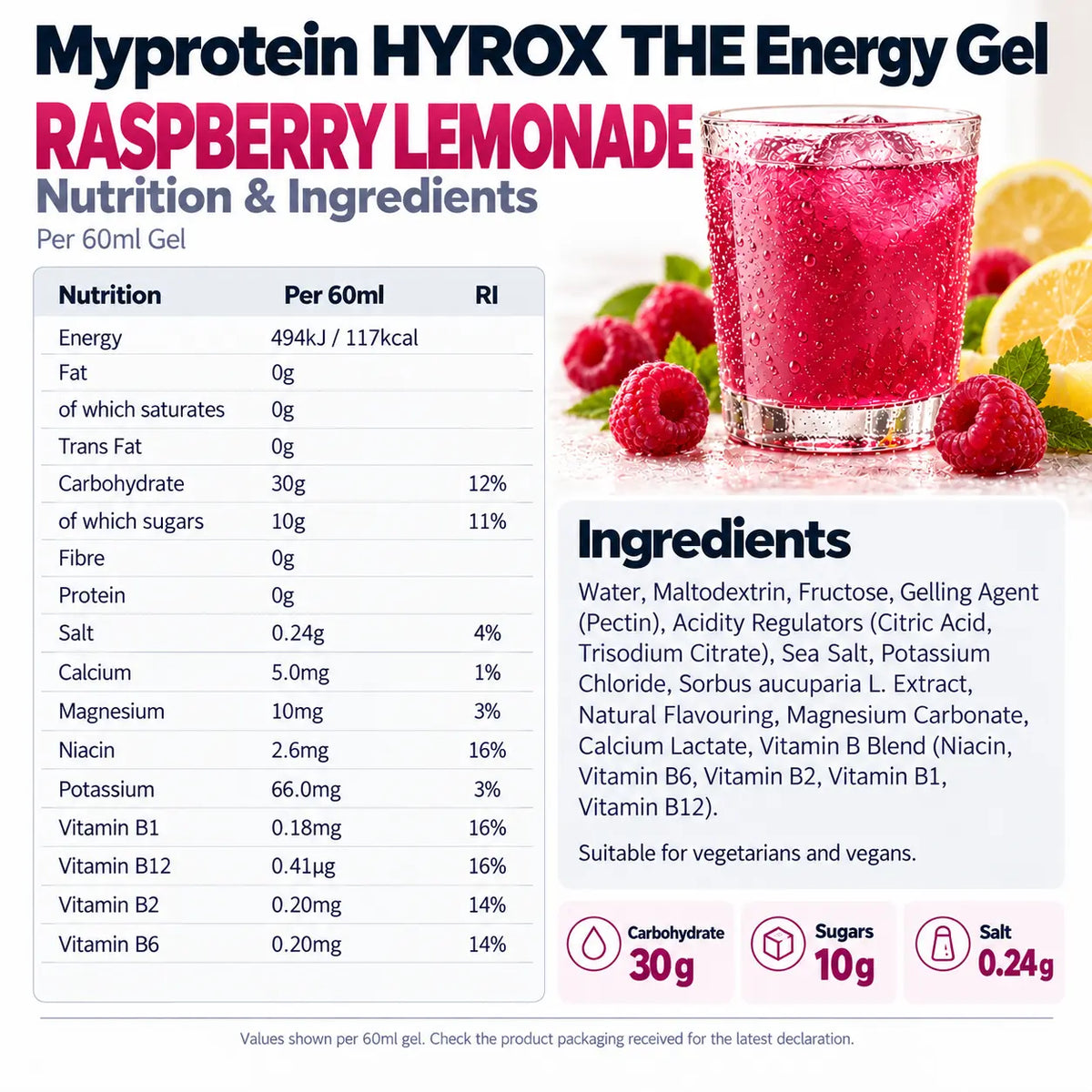 Myprotein HYROX THE Energy Gel Raspberry Lemonade nutrition and ingredients guide