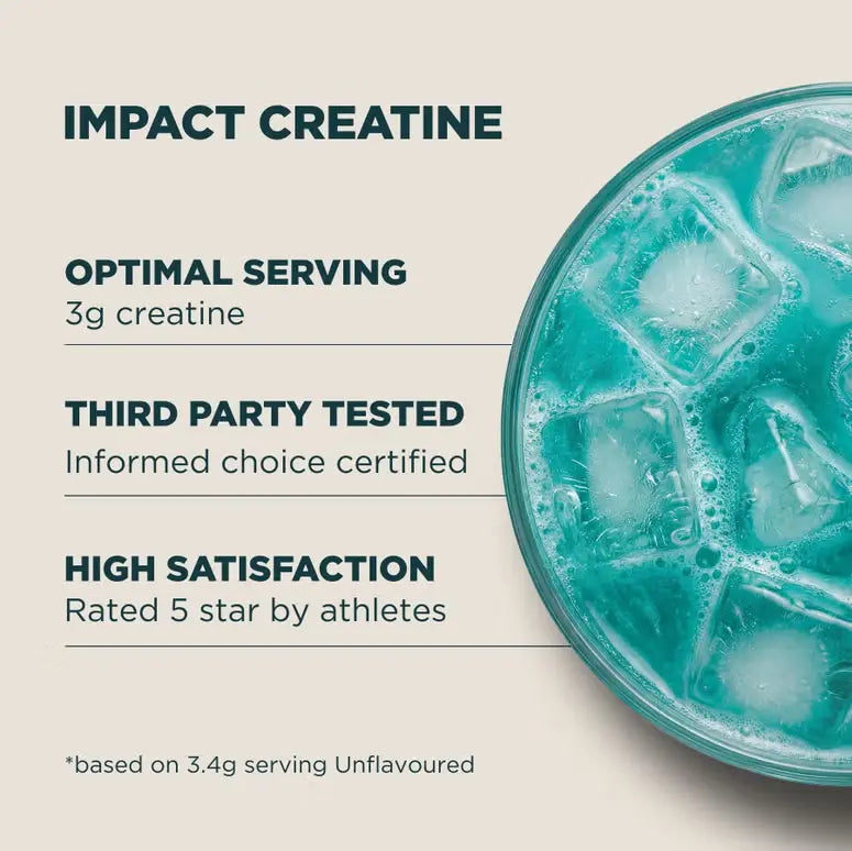 Myprotein Impact Creatine serving, testing and product quality information