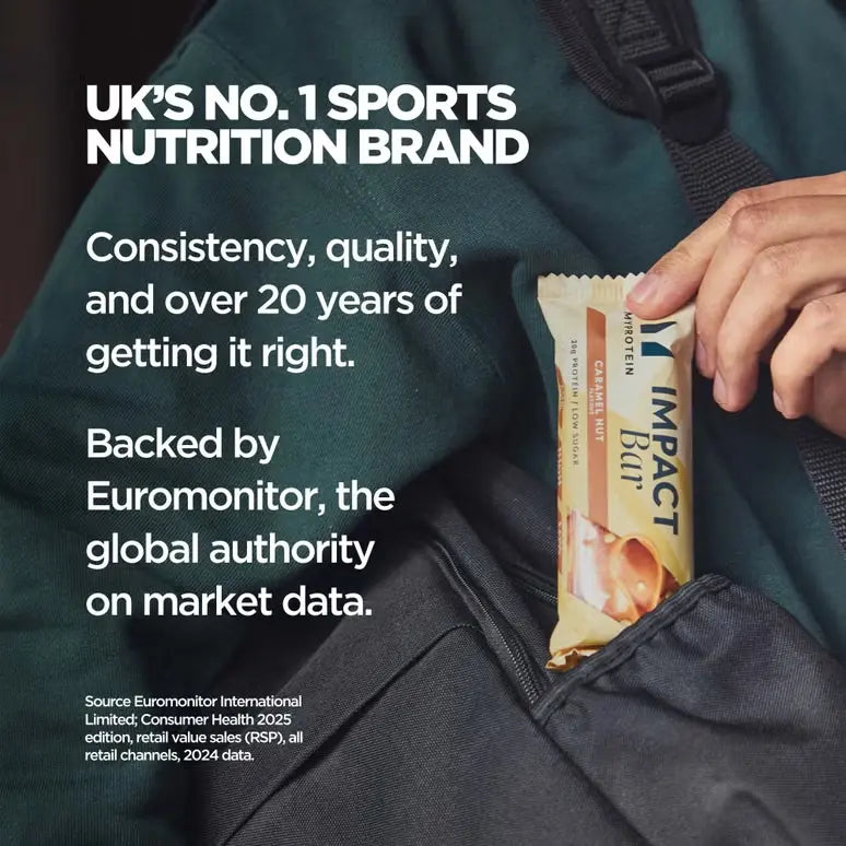 Myprotein sports nutrition quality and nutrition expertise