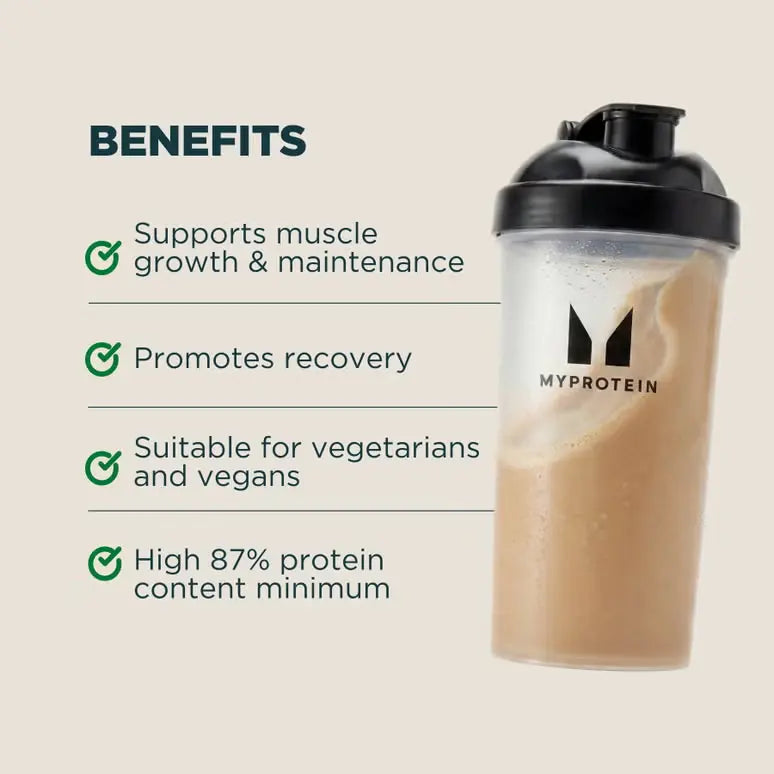 Myprotein Impact Soy Protein benefits for plant-based protein and muscle support