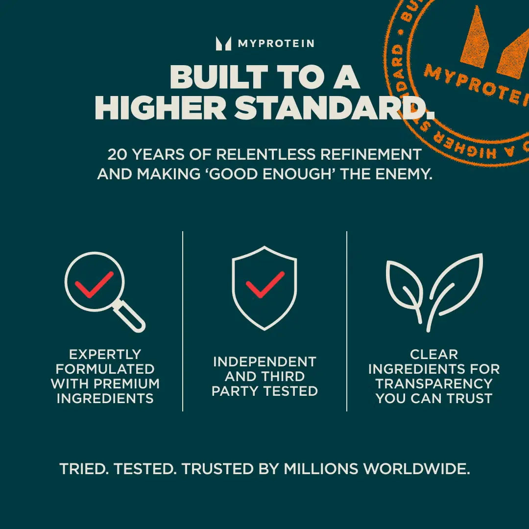 Myprotein quality assurance standards with ISO 9001 certification, independent batch testing, and global quality controls