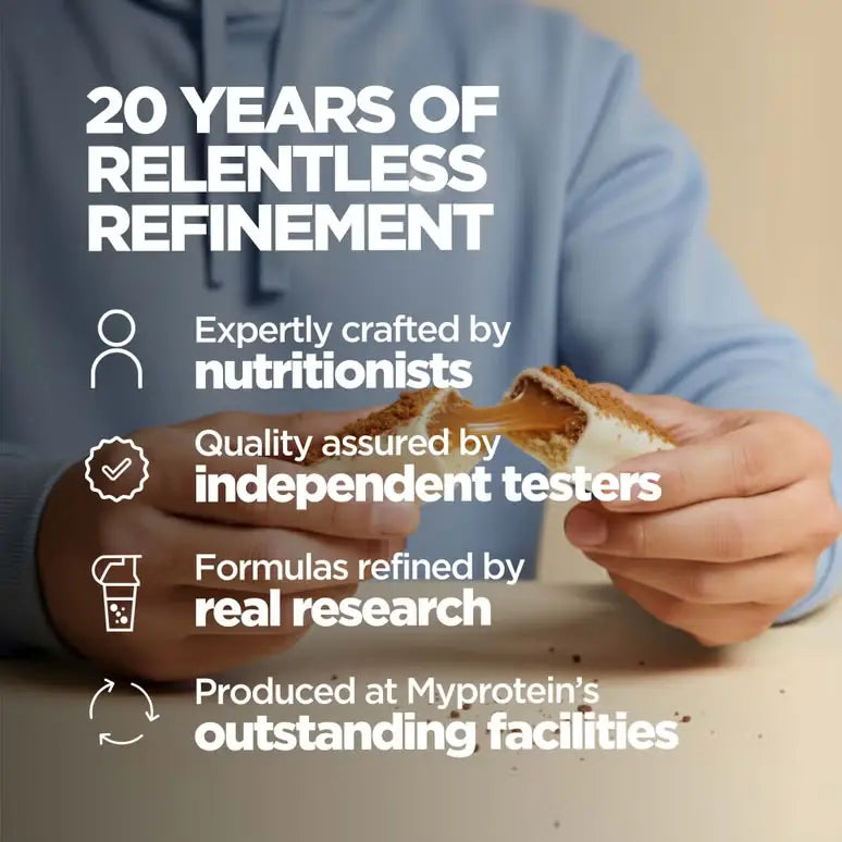 Myprotein 20 years of sports nutrition research and product development